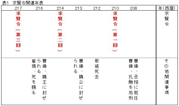 SANGOKU_KYUUKEN1.JPG - 30,526BYTES